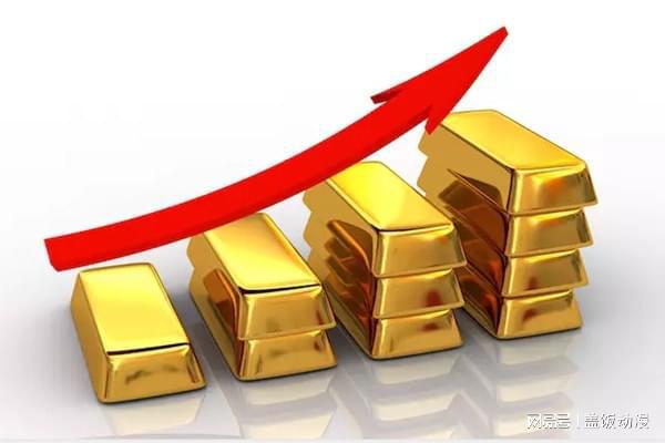 貴金屬交易實戰 如何精準識別與把握市場中的交易機會