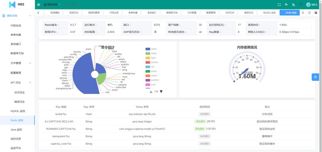 基于Java的智慧工廠MES系統(tǒng) 多端協(xié)同與風(fēng)電場(chǎng)系統(tǒng)研發(fā)實(shí)踐